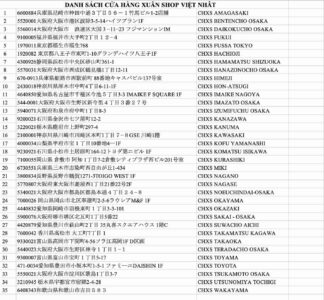 XUÂN SHOP VIỆT NHẬT TOYAMA