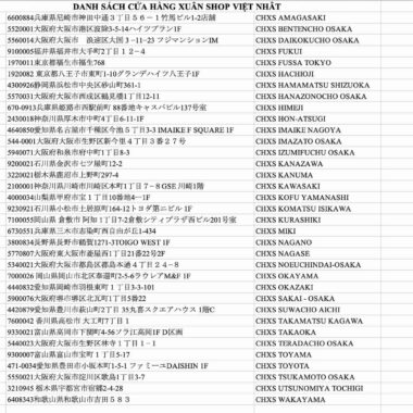 DANH SÁCH CỬA HÀNG XUÂN SHOP VIỆT NHẬT 